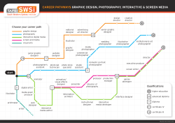 Graphic design, photography, interactive and screen media