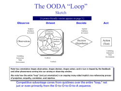 Boyd`s OODA Loop