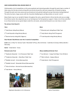 AWEC SHOWJUMPING FINAL ROUND WRAP UP
