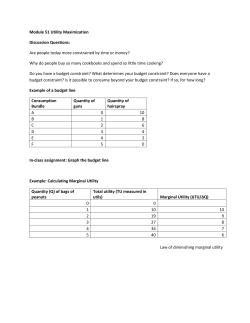 Module 51 Utility Maximization Discussion Questions: Are people