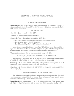 SMOOTH SUBMANIFOLDS 1. Smooth Submanifolds Definition 1.1