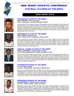 football players of the week - New Jersey Athletic Conference