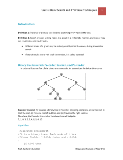 Unit 4: Basic Search and Traversal Techniques