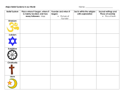 Major Belief Systems in our World