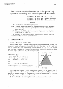 Equivalence relation between an order preserving operator