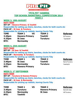 hawera basketball assciation