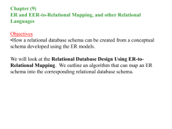 PPT file
