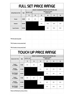 full set price range touc