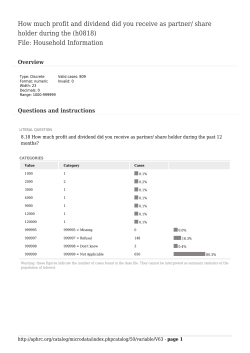 How much profit and dividend did you receive as partner/ share