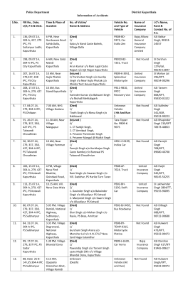 S - Kapurthala Police