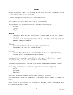 MBA 852 notes - Give your business a boost with SMS