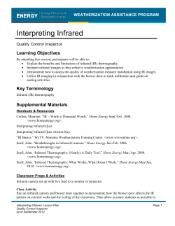 Lesson Plan: Interpreting Infrared