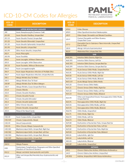 ICD-10 Allergy Codes