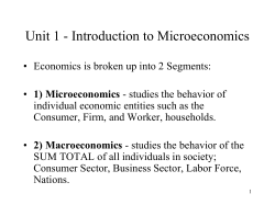 Chapter 1 - Introduction to Microeconomics