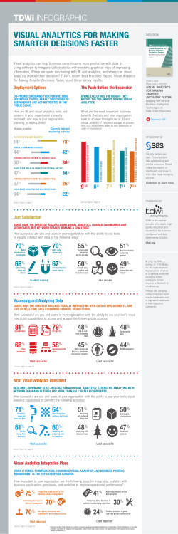 Visual Analytics for Making Smarter Decisions Faster