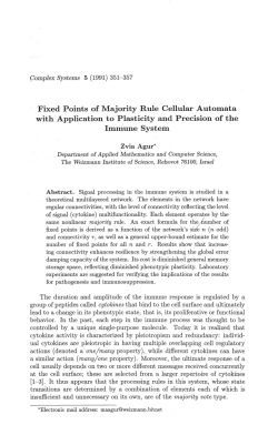 Fixed Points of Majority Rule Cellular Automata