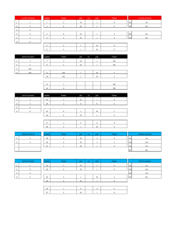Game Team pts vs. pts Team Game Team pts vs. pts