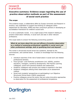 Executive summary: Evidence scope regarding the use of practice