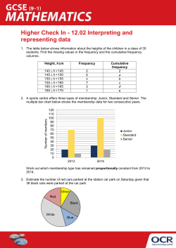 12.02 Interpreting and representing data