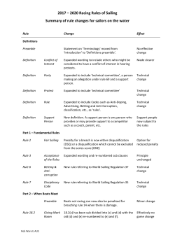 Melbourne - Australia