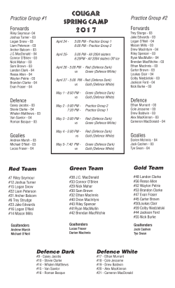 Cougar Spring Camp 2017