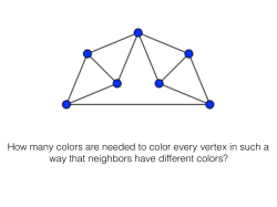 How many colors are needed to color every vertex in