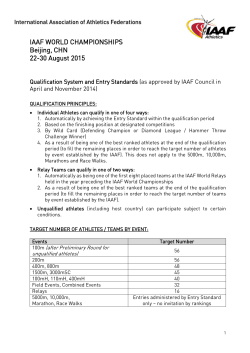 IAAF WORLD CHAMPIONSHIPS Beijing, CHN 22