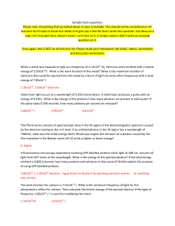 DeBroglie Wavelength