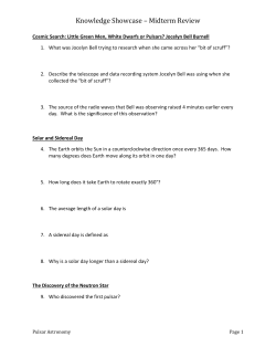 Knowledge Showcase * Midterm Review