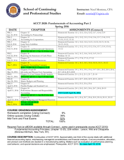 Fundamentals of Accounting Part 2 Spring 2016 DATE CHAPTER