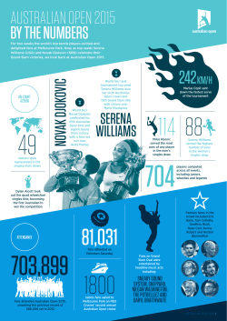 australian open 2015 by the numbers
