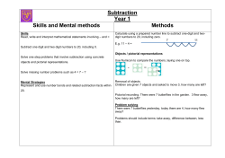 Subtract - Wibsey Primary School