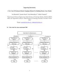 SupportingInformation