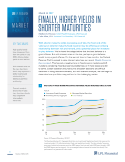 LPL Bond Market Perspectives