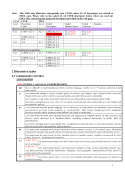 CEFR coded A1-A2 descriptors