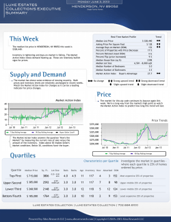 This Week Supply and Demand Price Quartiles
