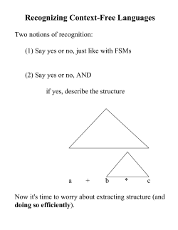 Context-Free Grammars