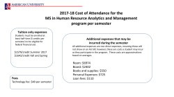 2017-18 Cost of Attendance for the MS in Human Resource