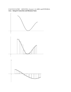 Fundamental Theorem of Calculus (Part II)