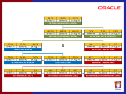 The Channel End-Game