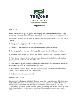 Dodge Ball rules - The Zone Sportsplex