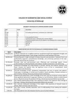Common Marking Scheme