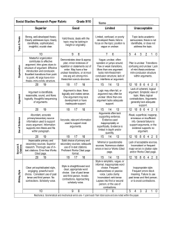 Social Studies Research Paper Rubric Grade 9/10