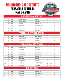 round one: race results