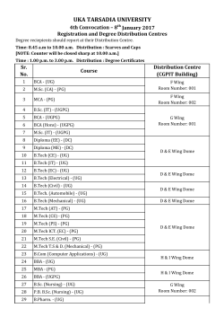 Degree Distribution Centre for Student
