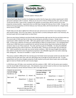 Market Update for February 2017