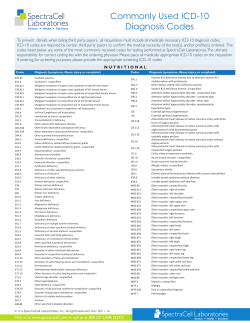 Commonly Used ICD-10 Diagnosis Codes