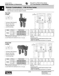 Modular Combinations &ndash; P3N Hi