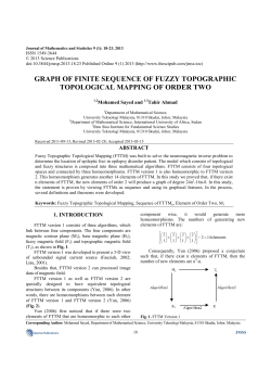 graph of finite sequence of fuzzy topographic topological mapping