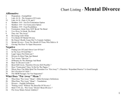 Mental Divorce - Bible Debates.info